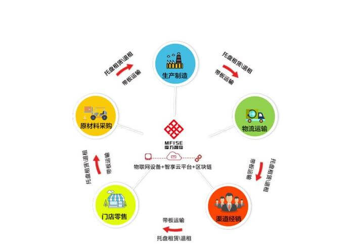 异形避孕套是啥样子的