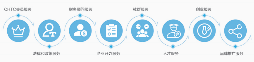 异形建筑如何施工