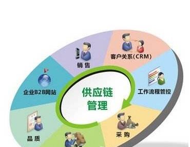 货架哪个厂家的好