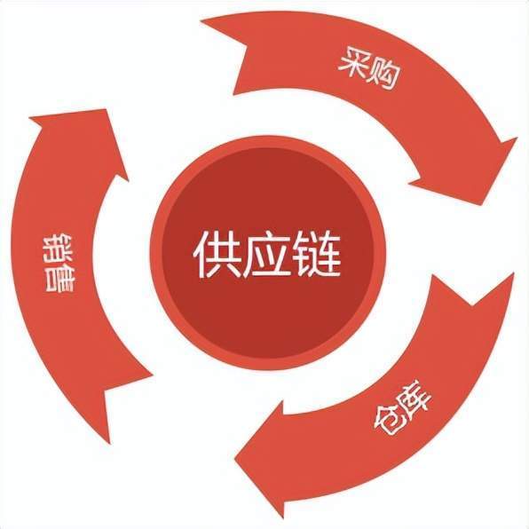 门架结构设计图